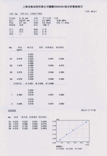 ԭ�ӹ��ף����ᣬ����Ŵ�