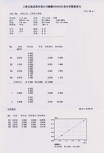 ԭ�ӹ��ף����ᣬ����Ŵ�