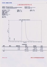 ɫ��ͼ����������������Ŵ�